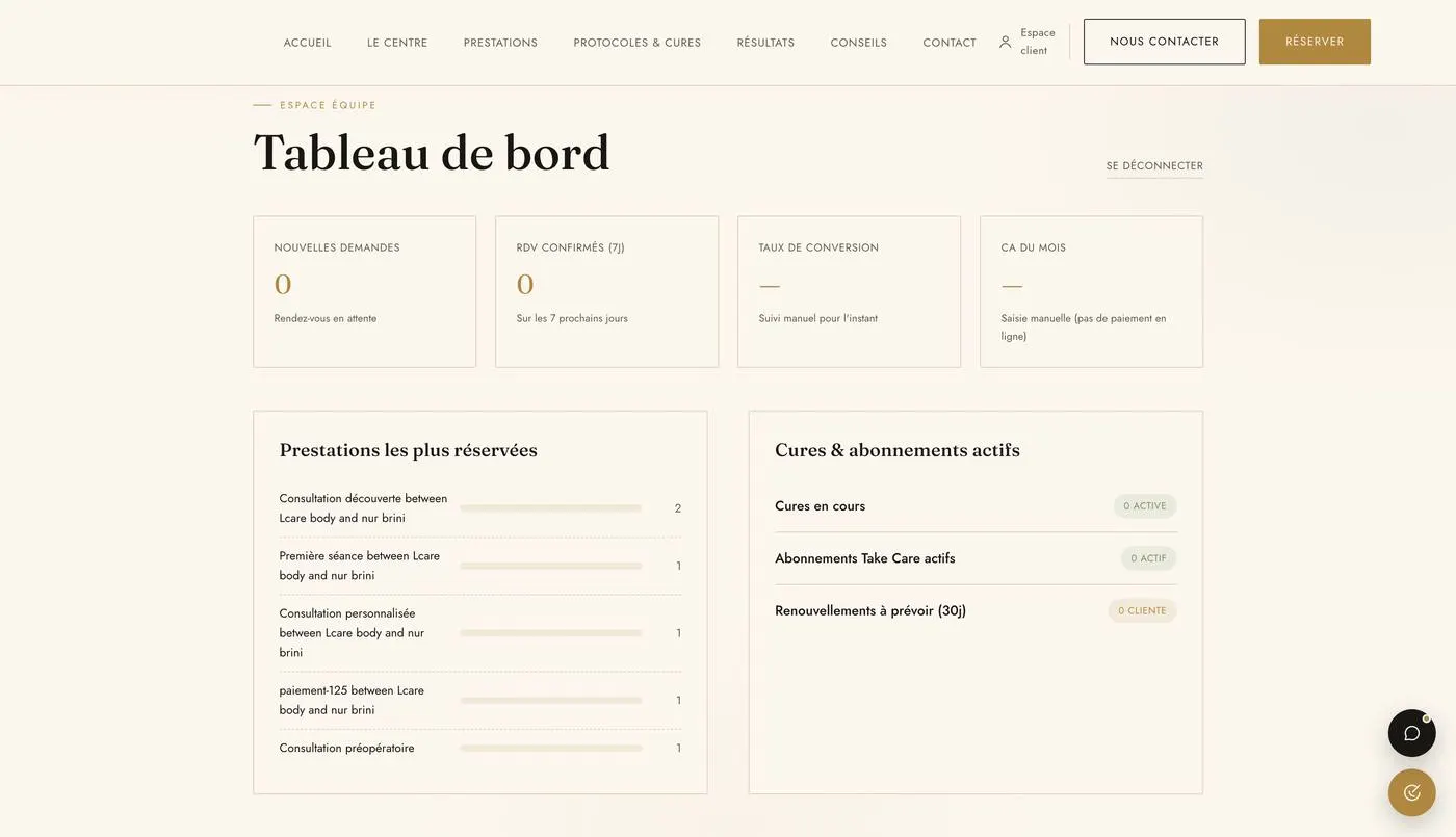 LCare Body : Tableau de bord