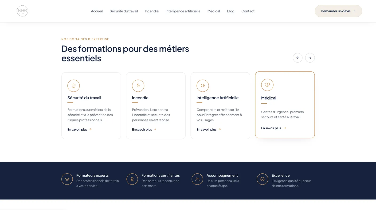Illustration : Quand faut-il refaire son site vitrine ?